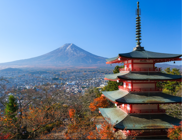 富士吉田市
