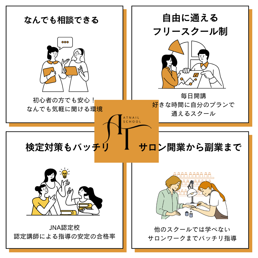 ATnail Schoolとは？